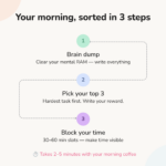ADHD Daily Planner for adult - colored — image 5