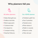 ADHD Daily Planner for adult - colored — image 8